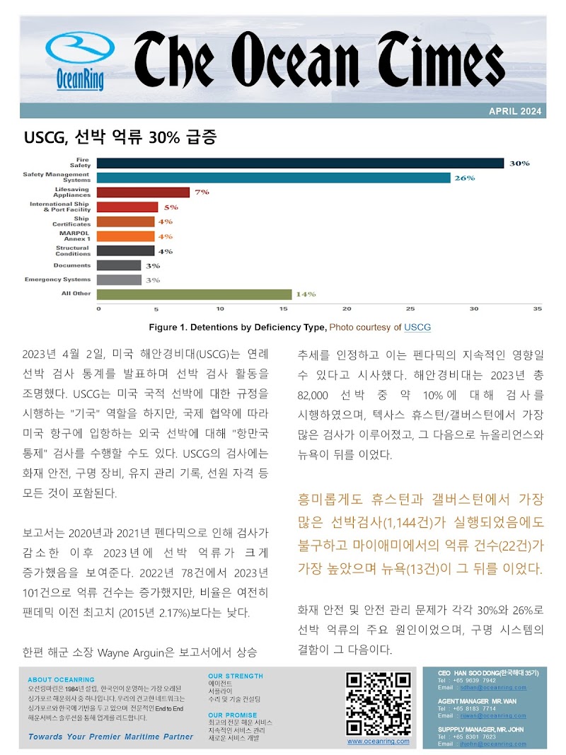 KOR_OCEANTIMES_APRIL2024.jpg