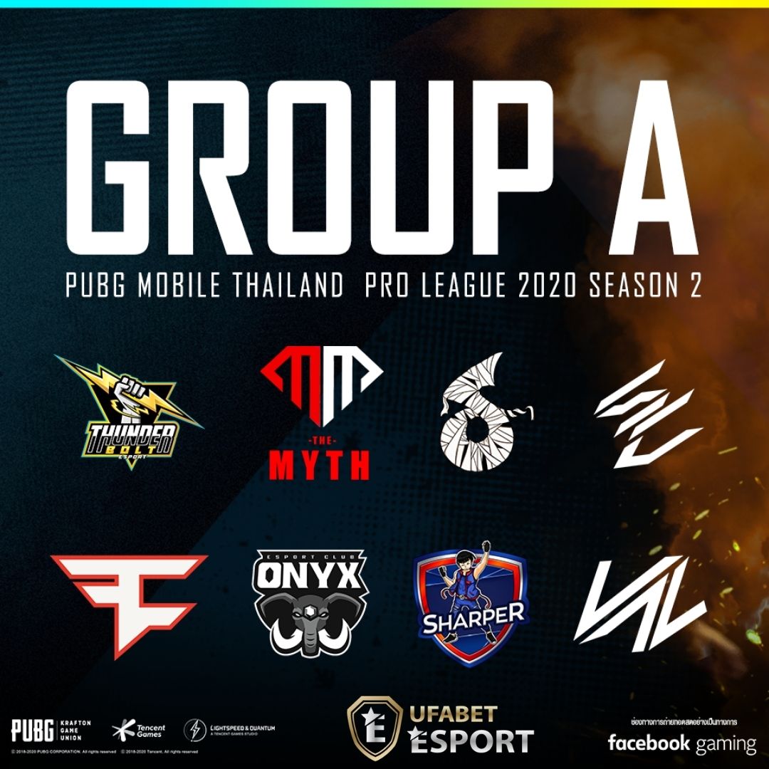 PMPL 2020 Group A