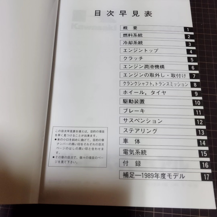 伸さんが投稿したサービスマニュアルはありがたいに関するカスタム事例の投稿画像2枚目