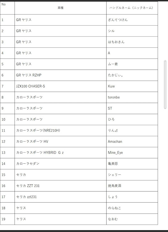 の投稿画像7枚目