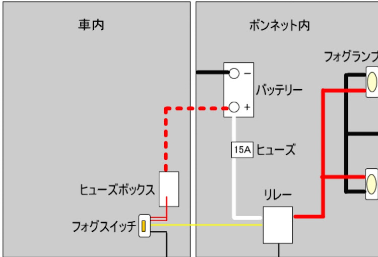 の投稿画像2枚目