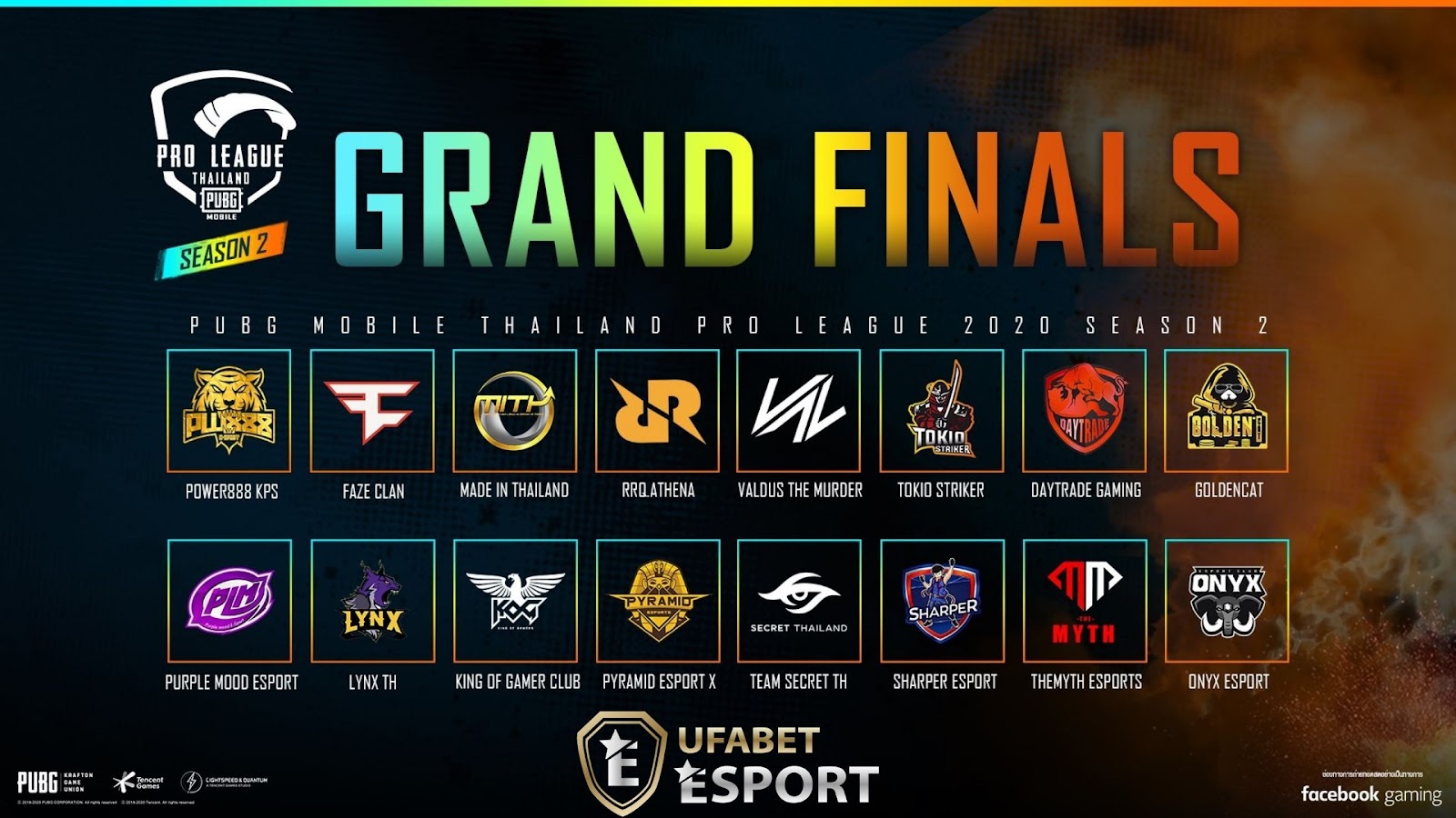 PMPL 2020 Season 2 Grand Finals