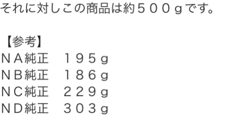 の投稿画像8枚目