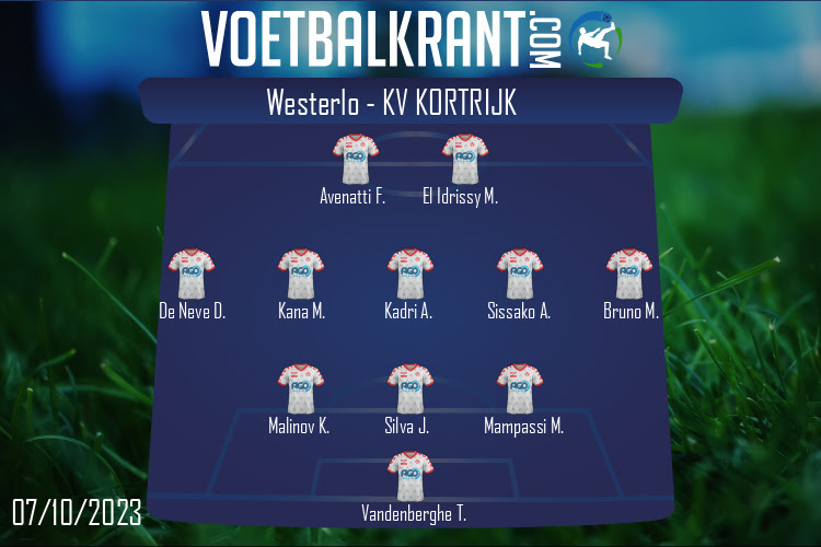 Opstelling KV Kortrijk | Westerlo - KV Kortrijk (07/10/2023)