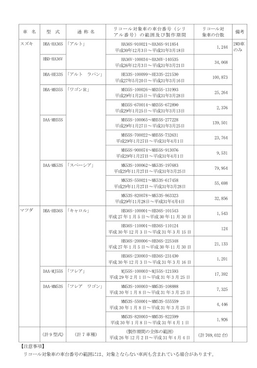 の投稿画像2枚目