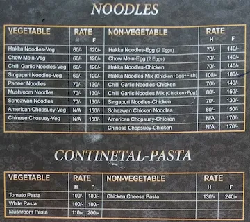 Akki's menu 