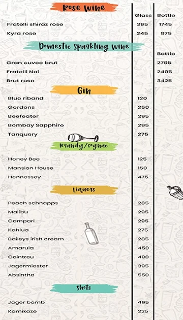 T3M Sky Gallery menu 