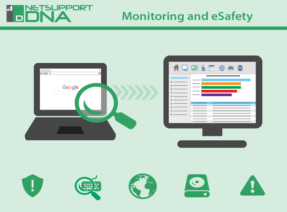 NetSupport DNA Agent Preview image 1