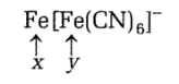 Some Important Compounds of Transition Elements