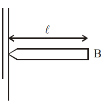 Angular displacement, angular velocity, angular acceleration