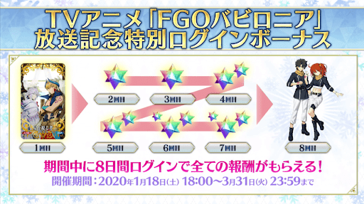 Fgo バビロニアキャンペーン第3弾の情報まとめ Fgo攻略wiki 神ゲー攻略