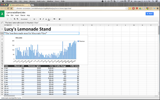 Office Editing for Docs, Sheets & Slides