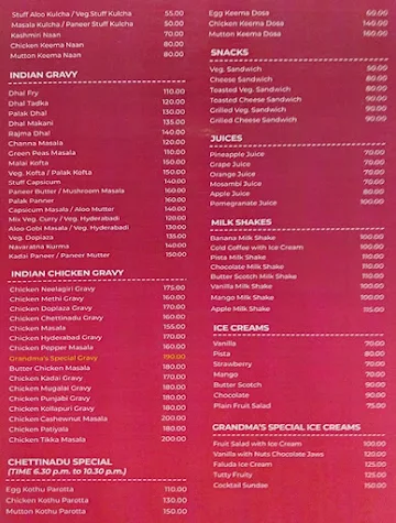 Moi Virundhu menu 