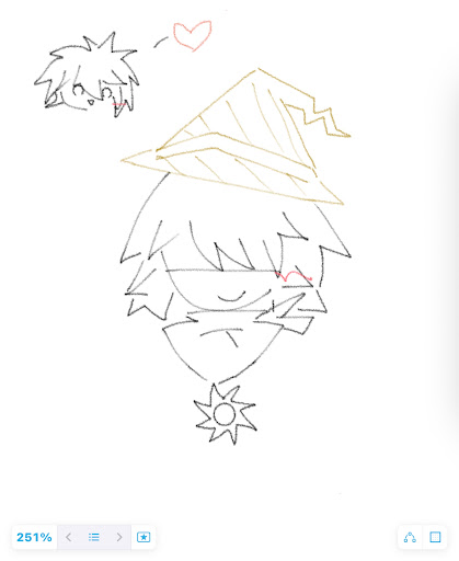 でぃーがす