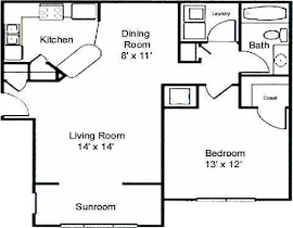 Floorplan Diagram