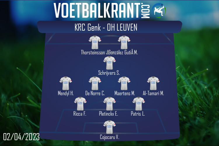 Opstelling OH Leuven | KRC Genk - OH Leuven (02/04/2023)