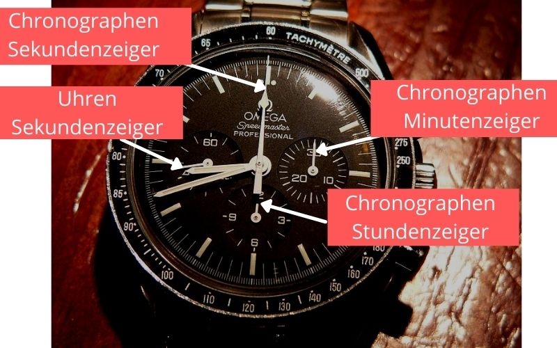 Wie funktioniert ein Chronograph? Und wie liest man ihn ab? 4