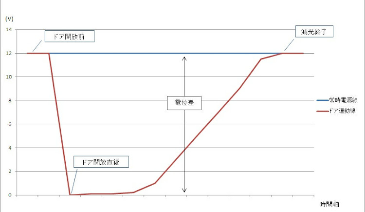 の投稿画像6枚目