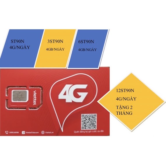 Sim 4G Viettel 12Umax90, 3St90N, 6St90N, 12St90N (4Gb/ Ngày)