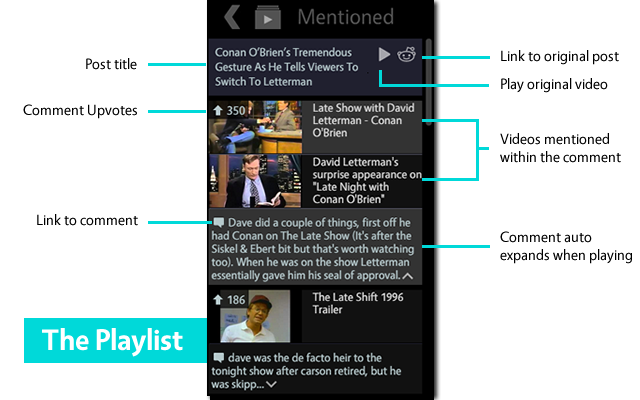 Mentioned Videos for Reddit Preview image 4