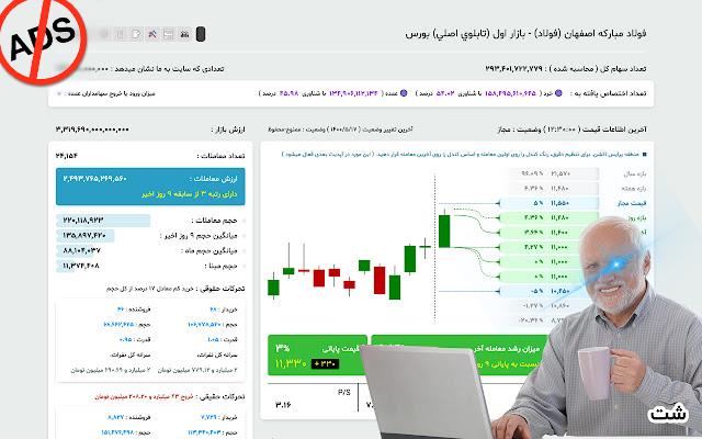 TSETMC PLUS (AD Free) Preview image 2