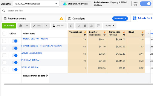 Upburst Analytics