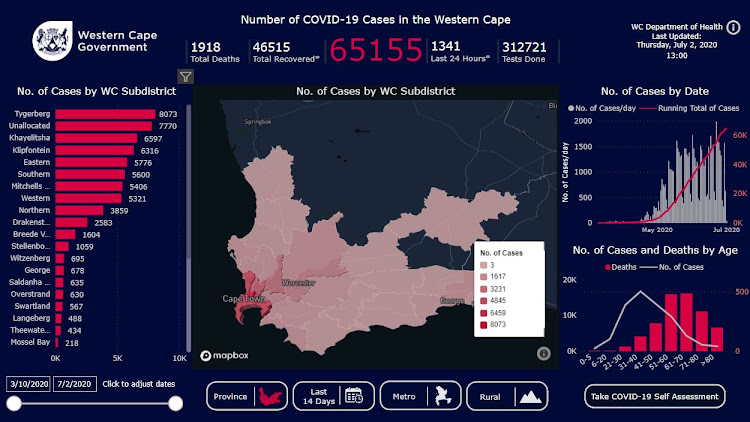 The state of Covid-19 infections, recoveries and deaths in the Western Cape on Thursday.