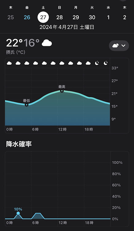 の投稿画像4枚目