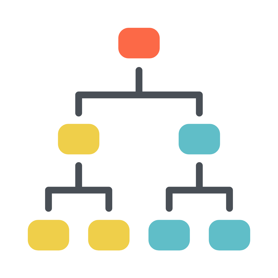 Social CRM 權限功能