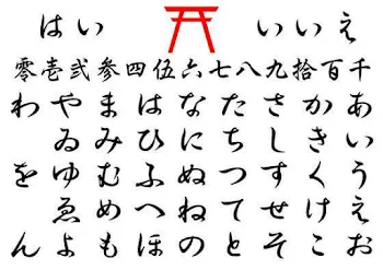 『こっくりさん』って知ってる？