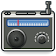 Radio FM Deutschland icon