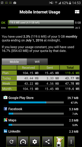 3G Watchdog - Data Usage screenshot #0