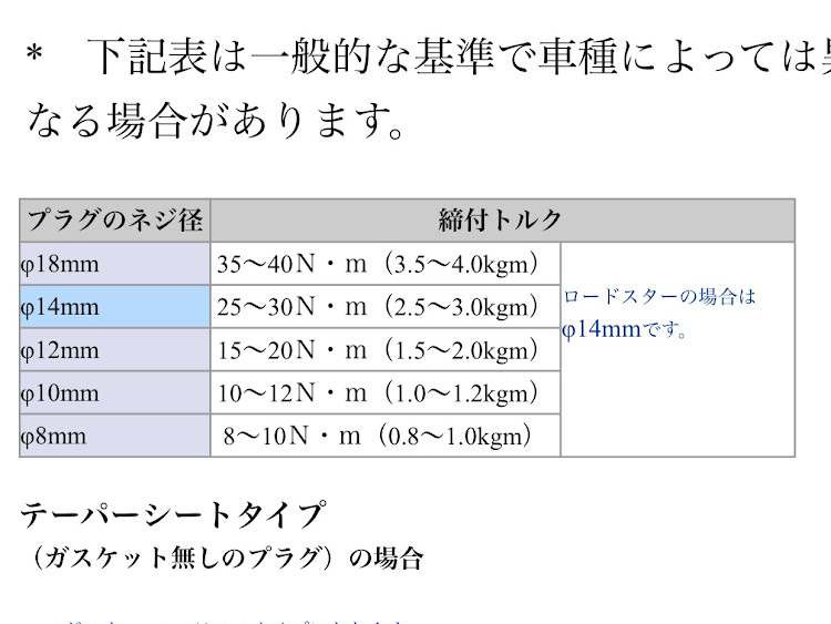 の投稿画像3枚目