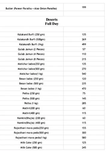 Gorbandh Sweets & Snacks menu 