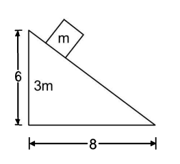 Conservation of Energy and Momentum