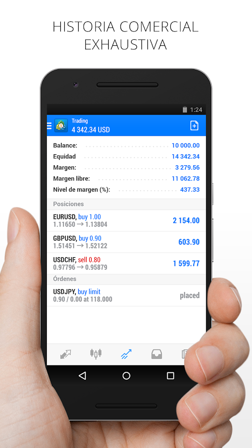 MetaTrader 5 Aplicaciones Android en Google Play