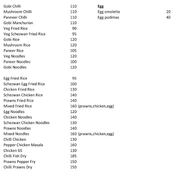 Food Point Hotel Niranjan menu 