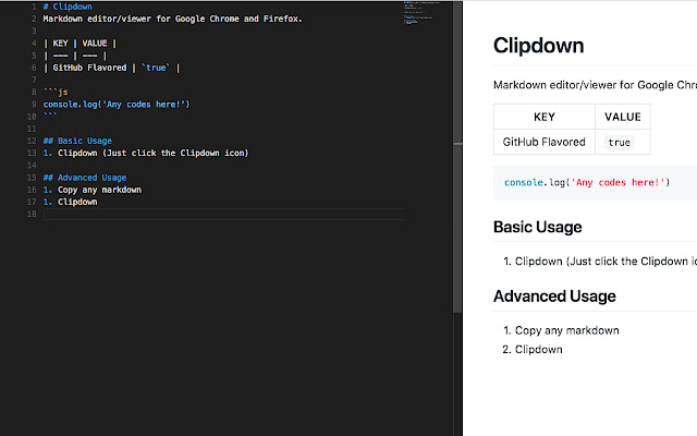 clipdown chrome extension