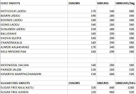 Kesariya's - Sweets & Chats menu 3