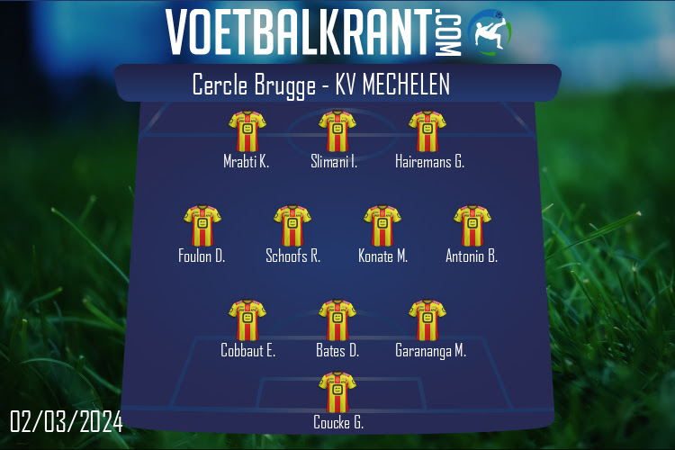 Opstelling KV Mechelen | Cercle Brugge - KV Mechelen (02/03/2024)