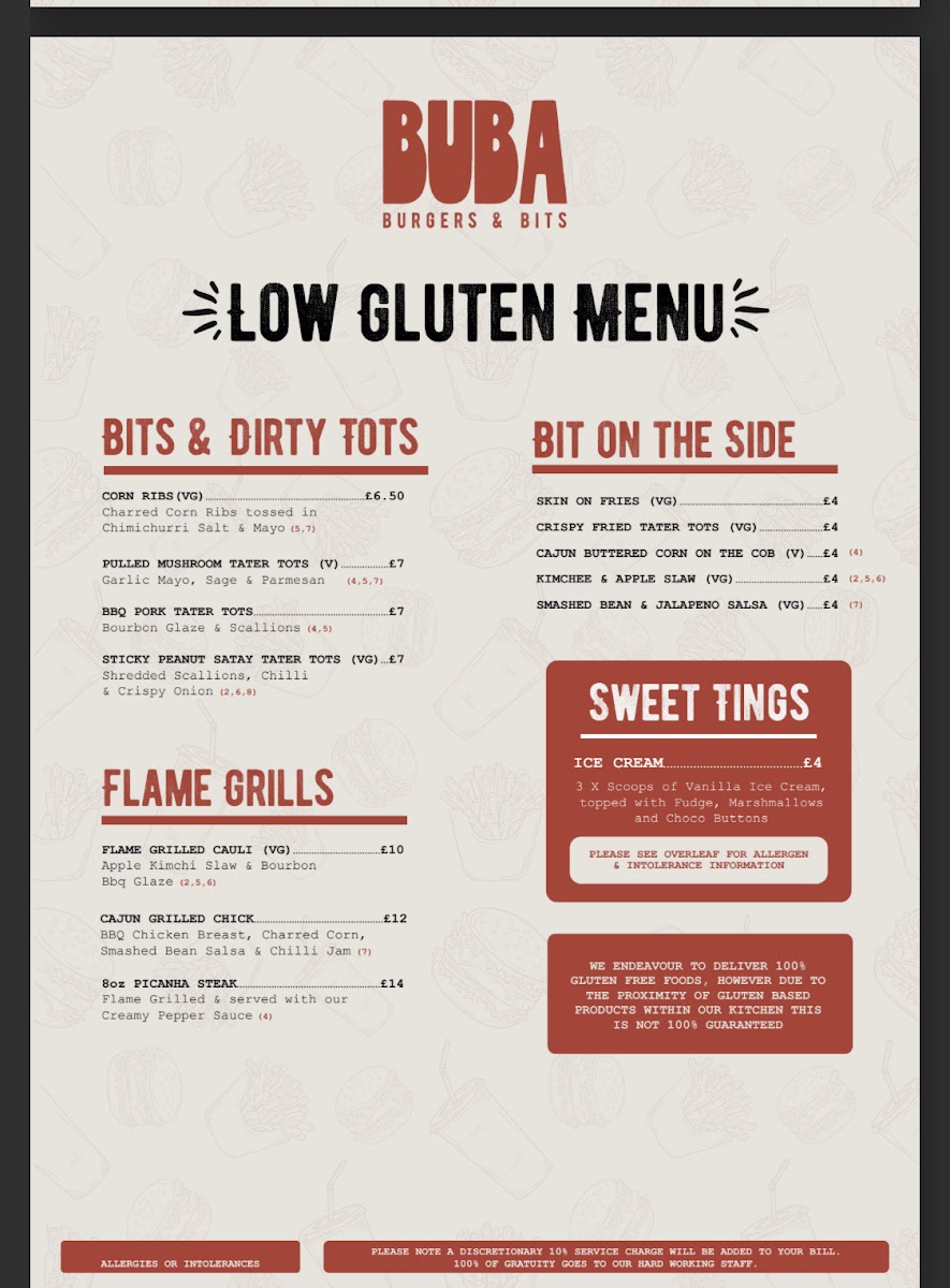 Buba Burgers & Bits gluten-free menu