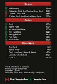 India Gate Sitapura menu 3