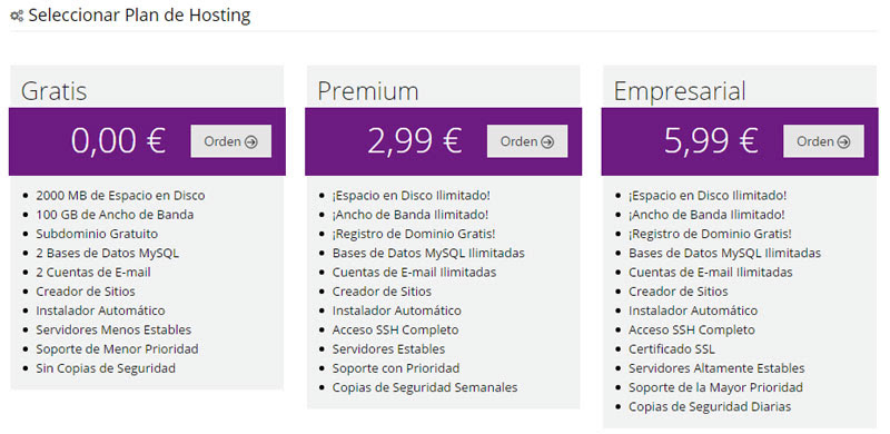 Precios de Hosting ilimitado