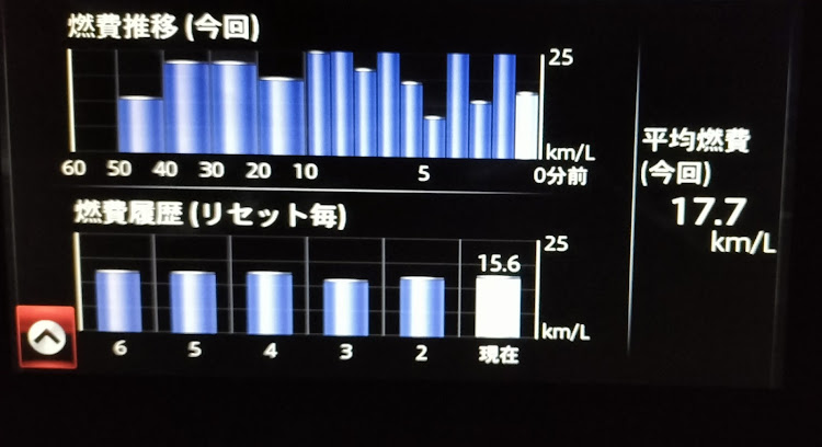 の投稿画像1枚目