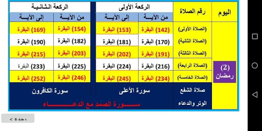 صلاة التراويح بالمنزل 2020