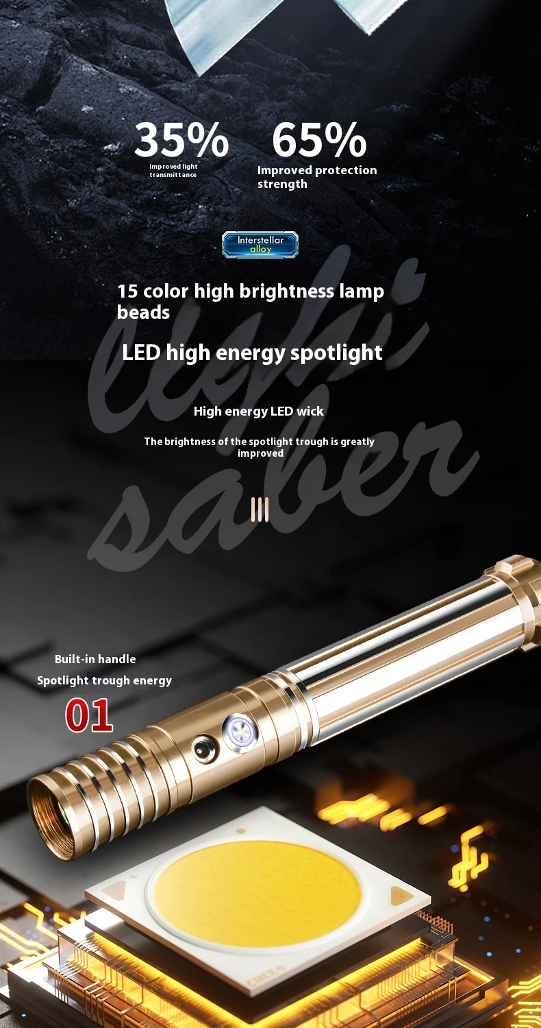 Title 7, Laser Sword Gravity Induction Two-in-One Metal ...