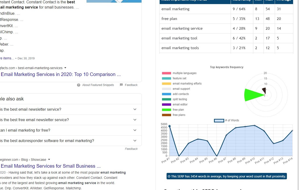 SEO Analysis and Suggestions by Seotify.com Preview image 5