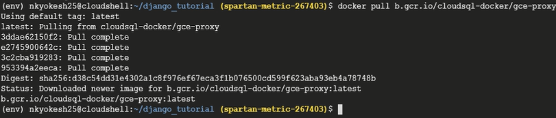kubernetes datacloudies