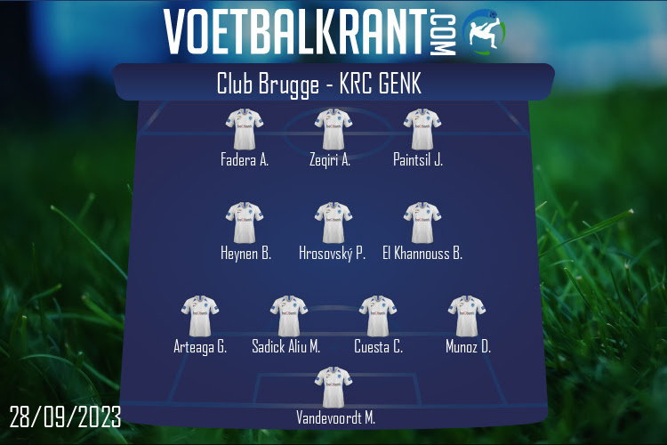 Opstelling KRC Genk | Club Brugge - KRC Genk (28/09/2023)