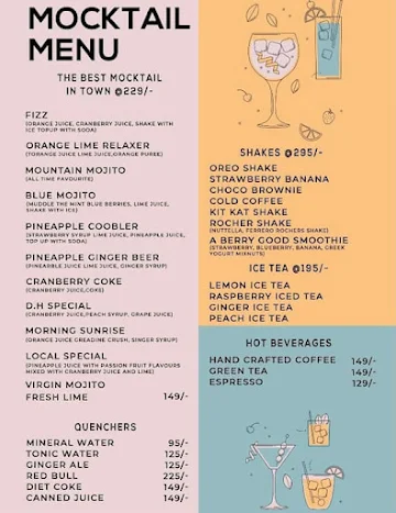 Local Heights menu 